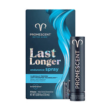 Load image into Gallery viewer, Promescent Desensitizing Delay Spray for Men
