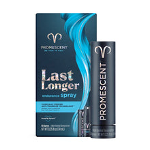 Load image into Gallery viewer, Promescent Desensitizing Delay Spray for Men
